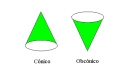 obcónico